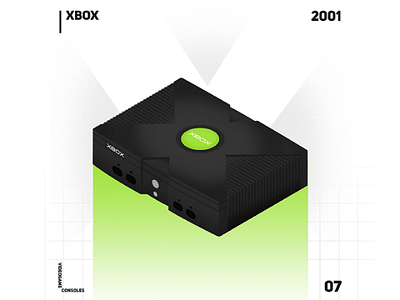 Xbox gamer gaming microsoft poster videogame videogames xbox