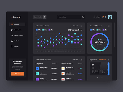 Dark Dashboard UI