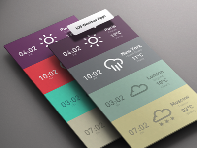 Weather App android app city colors ios iphone london meteo minimalism moscow newyork paris temperature time weather
