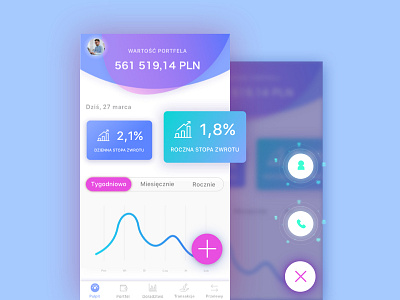 Financial app concept app bank chart design financial investment fund percent statistics ui ux wallet