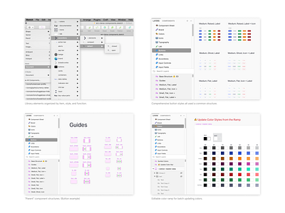 Ciena Design System - Enteprise Security by Brian Whitfield on Dribbble