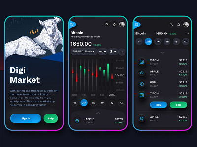 Trading App