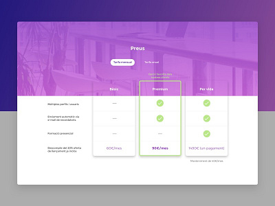 Pricing zone - Landing product