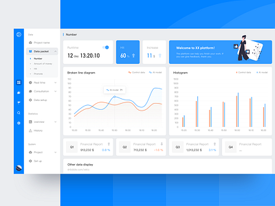 Dashboard Design