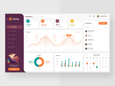 Ozine Web App UI Kit app chart clean creative dashboard design interface minimal platform statistics ui ui design uikits web app