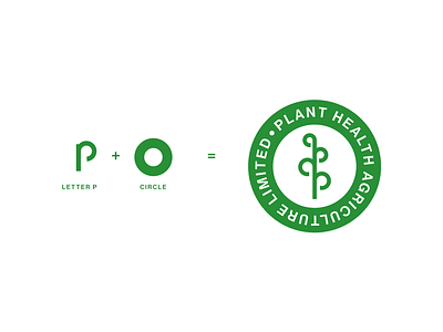 Plant Health Logo agriculture branding fresh health logo plant