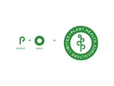 Plant Health Logo