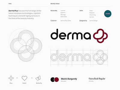 Derma Plus Logo & Branding