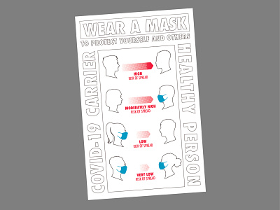 wear a mask infographic infographic