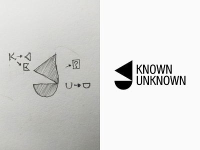 The letter K & U (KnownUnknown) - Logo design, icon, branding abstract logo branding letter k letter u lettering lettermark logo logo design logotype minimalism minimalist logo modern logo monogram simple logo typography