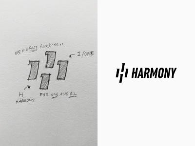Harmony (Letter H & number 1) - Logo design, icon, branding abstract logo blockchain branding graphic design harmony letter h lettering logo logo design logo number logotype minimalist logo modern logo monogram number 1 simple logo typography