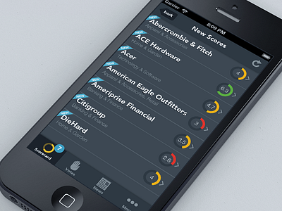 New Scores dark flat ui doughnut charts ios iphone shopper app