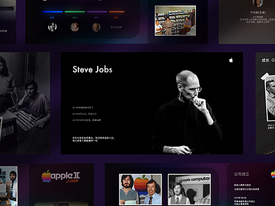 Steve Jobs -PPT