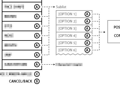 Options black circle grayscale illustrator myriad video game white wireframe