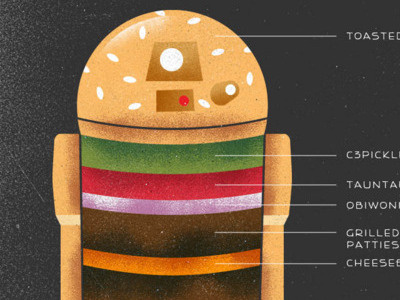 Droid Burger killustrators r2d2 star wars texture