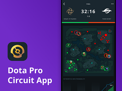 Dota 2 Pro Circuit App behance dota2 esports figma gaming interaction design mobile app ux ui
