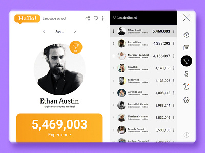 Design for  DailyUi  Day019  Leaderboard