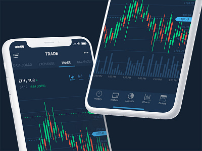 Trading App app bank bitcoin blockchain crypto finance money trader trading wallet