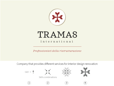 Tramas International Logo Branding Design