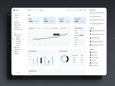 Snow Dashboard UI Kit ui design