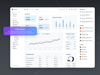 Snow Dashboard UI Kit ui