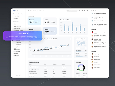 Snow Dashboard UI Kit