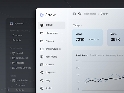 Another sidebar navigation for dashboards with fewer features ui