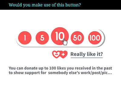 Really Like It Button dribbble facebook heart icon like button network social twitter