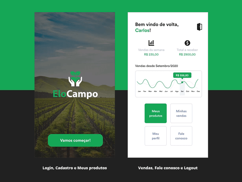 EloCampo app branding colorful concept dashboard ui design digital farm farmers farming food green app logo mobile money money management organic food typography ui ux