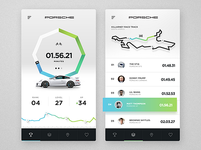 Porsche Game and Leaderboard concept daily game graph gui ios iphone leaderboard mobile ui user interface