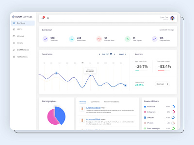 Service Providers Management Dashboard 👨‍💻 ✨ dashboard design designs provider serives service providers typography ui ui ux ux