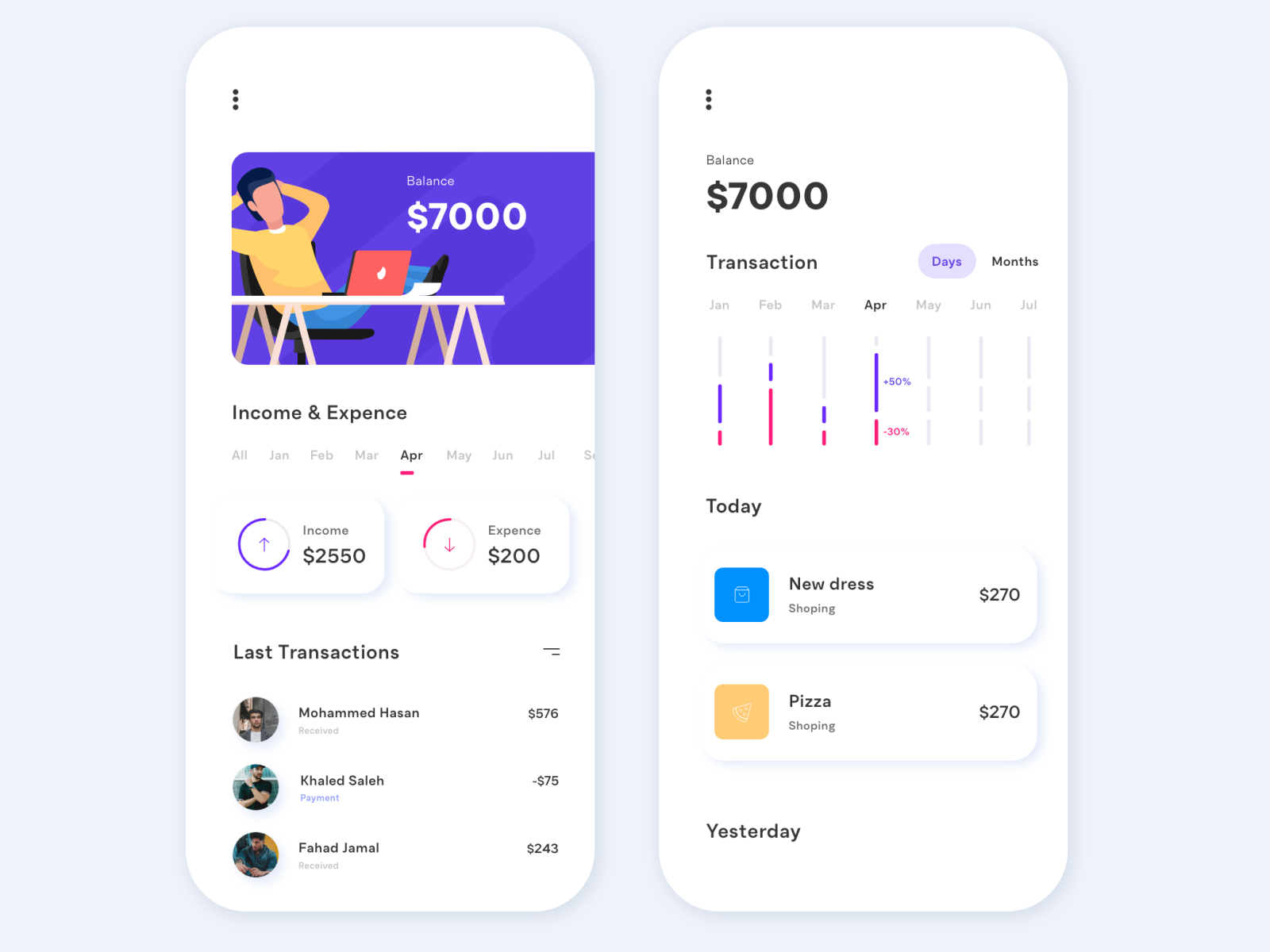 UI freelancer balance by Abdulrahman Bin Shamlan on Dribbble