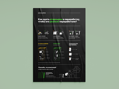 Waste sorting guide ai design guide illustration layout poster print sort waste