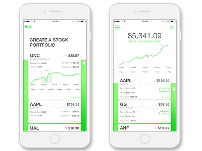 Trading iOS app UI ios mobile trading ui design ux