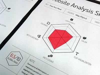 Website Analysis Sheet analysis data visualization infographic print radial chart website