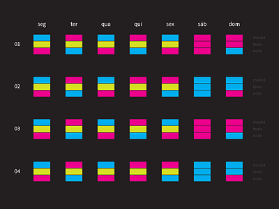 agenda dataviz