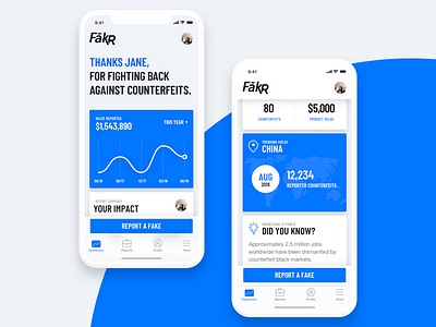 Fakr Dashboard app cards counterfeit dashboard fake iphone onboarding report trends