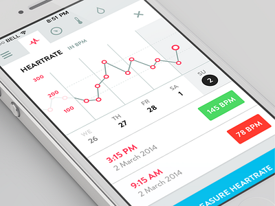 Hospital App - UI app clean design experience flat health hospital interface measuring mobile user