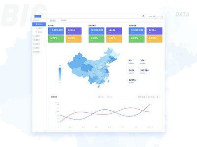 back-stage management background clean data management web