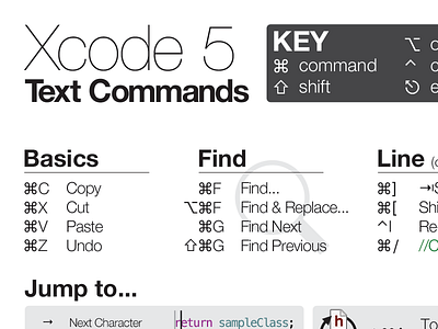 Xcode 5 Quick Reference Card xcode
