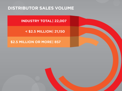 Infographic chart illustration infographic