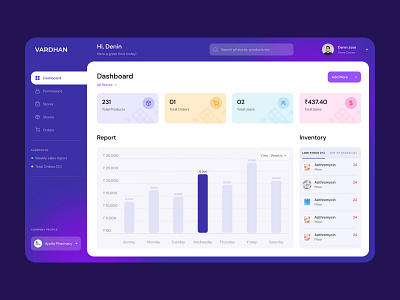 Dashboard branding typography ui user experience user interface