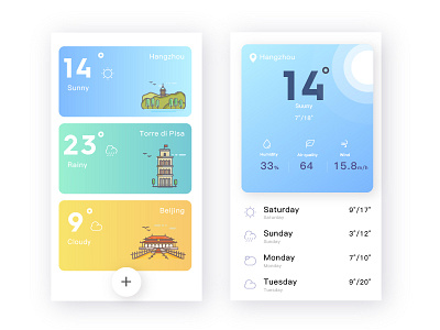 Weather UI