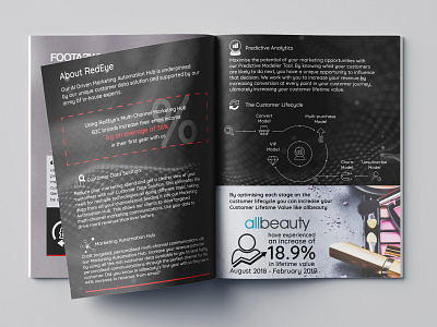 RedEye Predictive Booklet Interior artwork badge black and white booklet booklet design booklets branding clean cover design event graphic design lettering logo marketing marketing campaign marketing collateral minimal packaging typography
