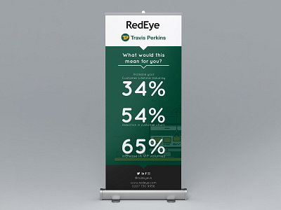 RedEye Event Roll-up