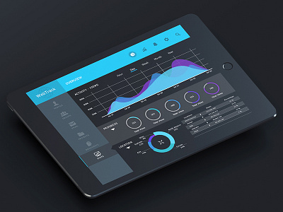 WebTrack Prototype App Design - Tablet analytics app design graphs mockup tablet tablet app ui ui design ux ux design