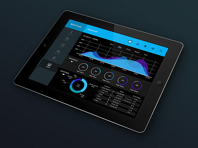 WebTrack Prototype App Design - Tablet analytics app design graphs mockup tablet tablet app ui ui design ux ux design