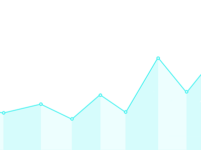 Easy to spot the positive - graph