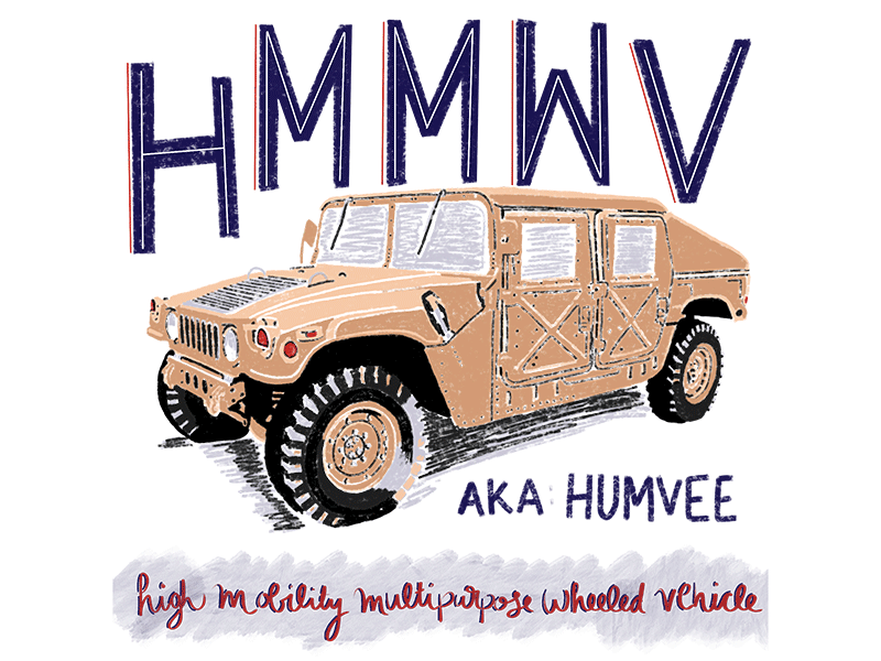 3/100: | HMMWV | america animated gif animation arts design digital art digital drawing digital illustration gif handlettering humvee illustration lettering military motion procreate tanks us military usa vector