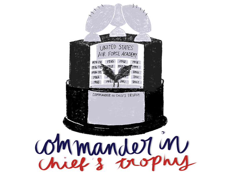 28/100: | COMMANDER IN CHIEF'S TROPHY | america art arts design digital art digital drawing digital illustration drawing gif gif animation graphic design handlettering illustration lettering military procreate trophy us military usa vector